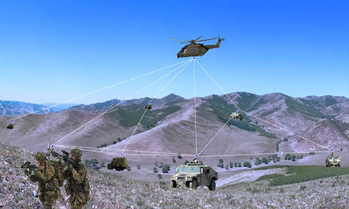 How to build an emergency rescue communication network?