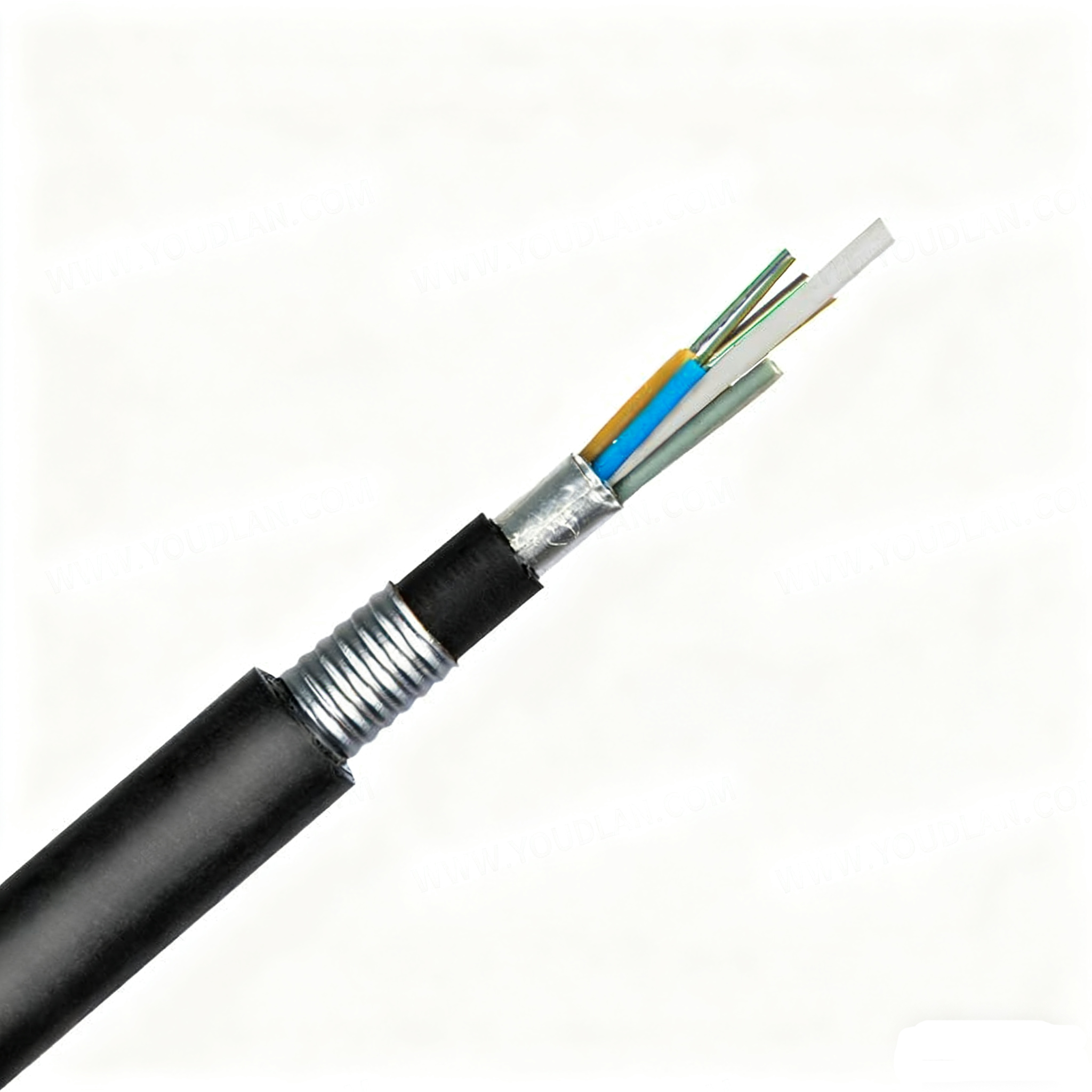 Double armor double sheath Outdoor optical cable GYFTA53